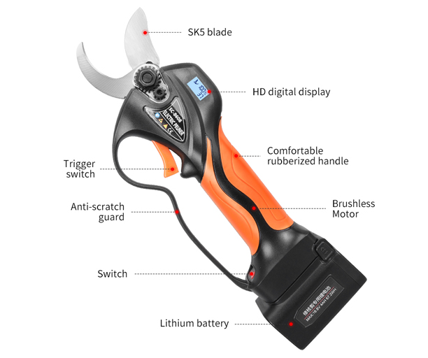 Details of SC-8608C 32mm