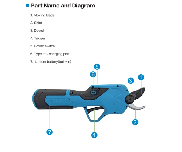 Details of SC-8620 Pro 22mm Electric Pruning Shears